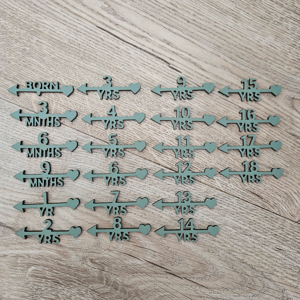 Height Chart Age Markers