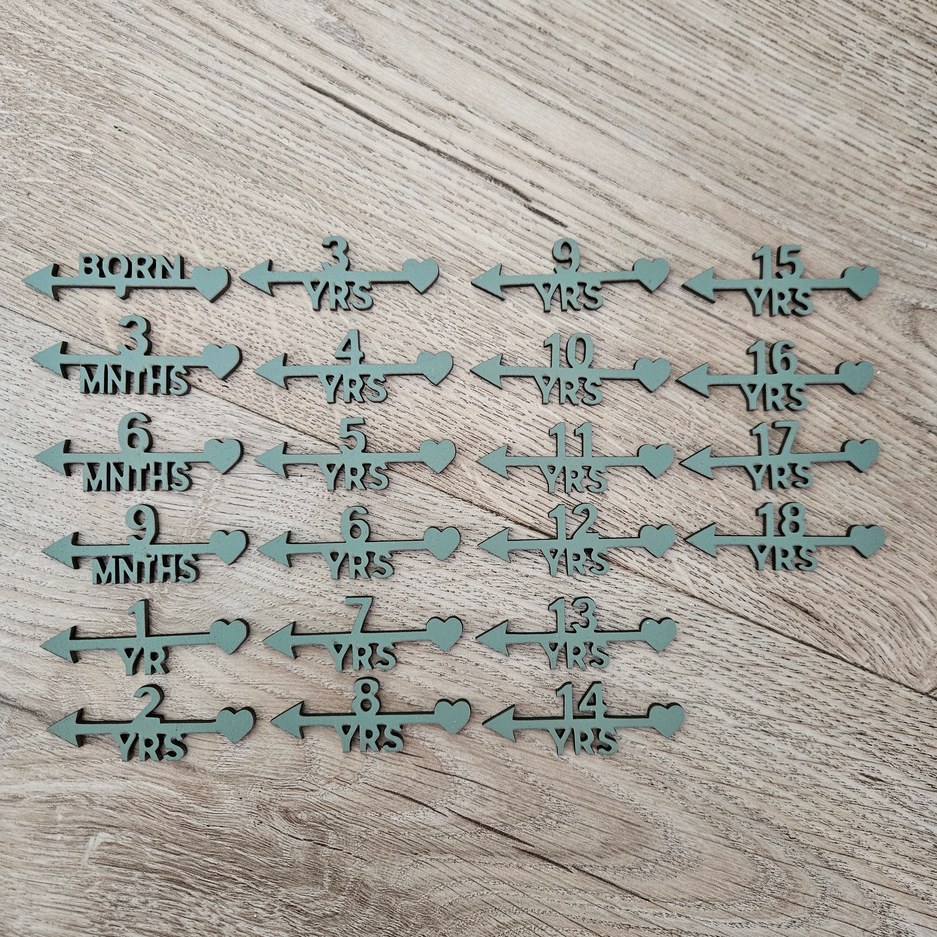 Height Chart Age Markers