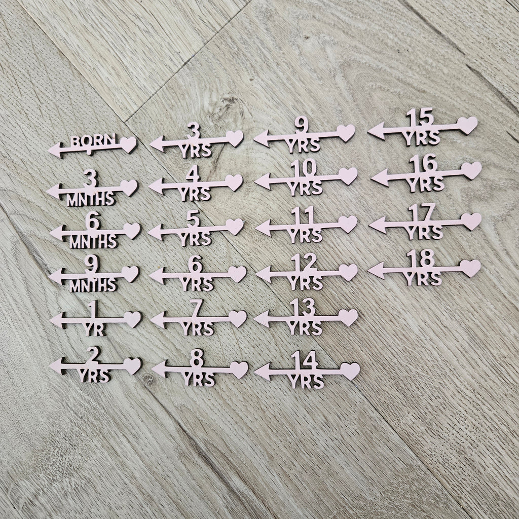 Height Chart Age Markers