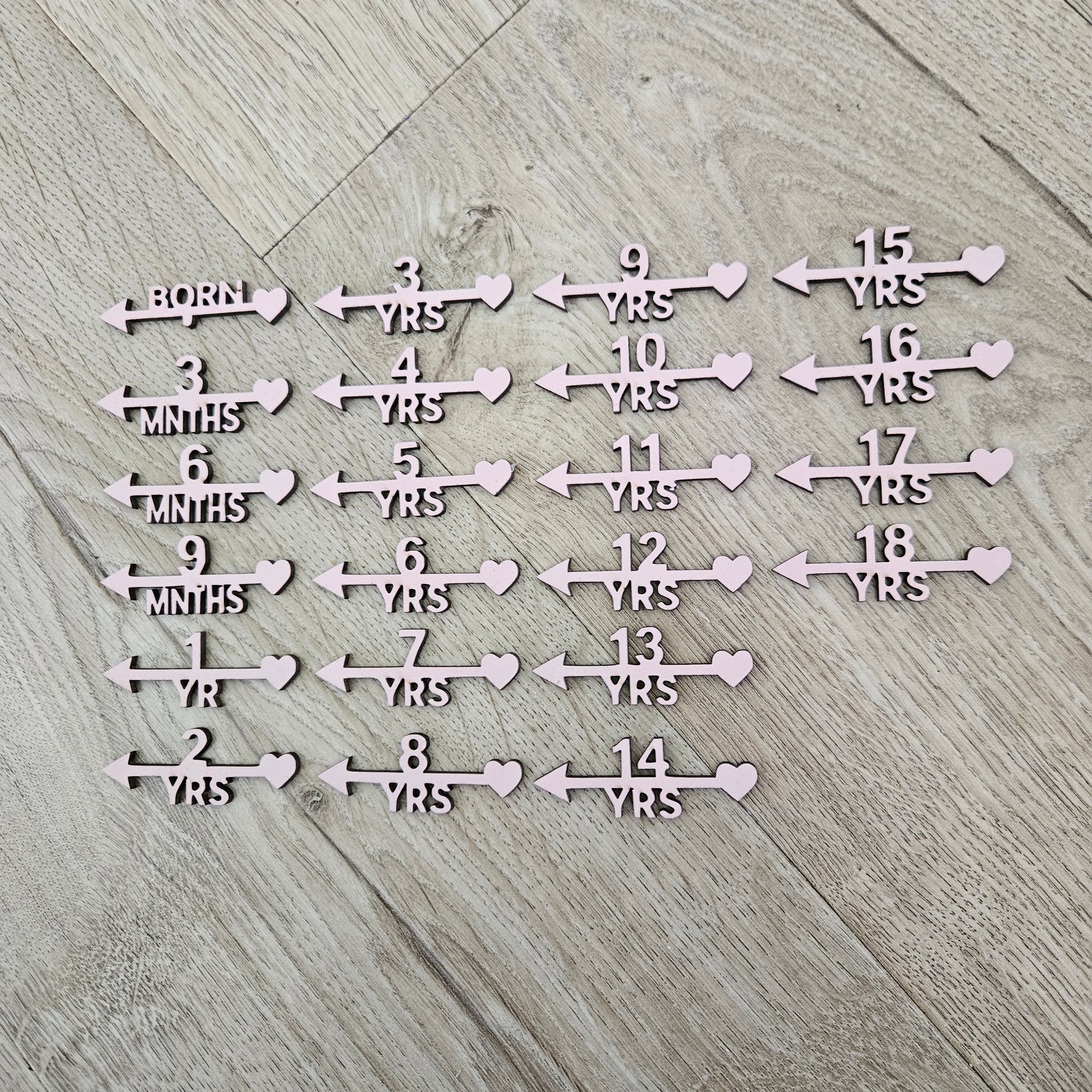 Height Chart Age Markers
