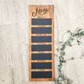 Menu board - General Signs